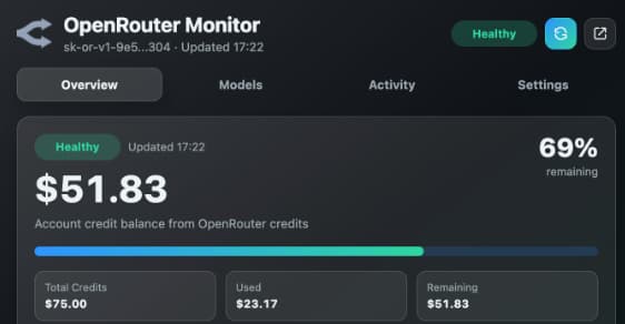 OpenRouter Menu product interface showing account credit balance, health status and usage overview.