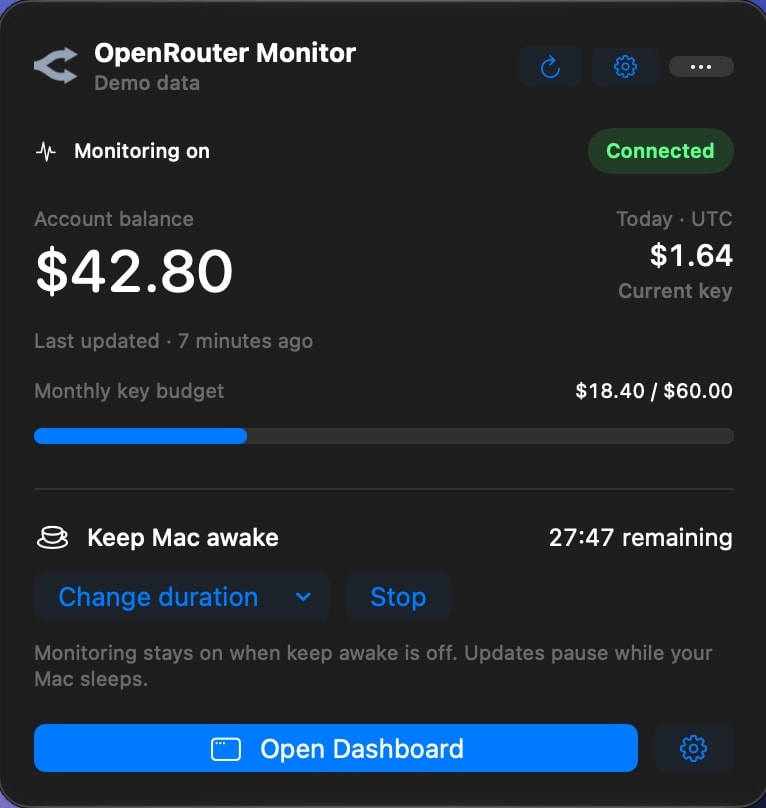 OpenRouter Monitor menu bar panel showing demo account balance, current-key spending, a monthly budget and a keep-awake countdown.