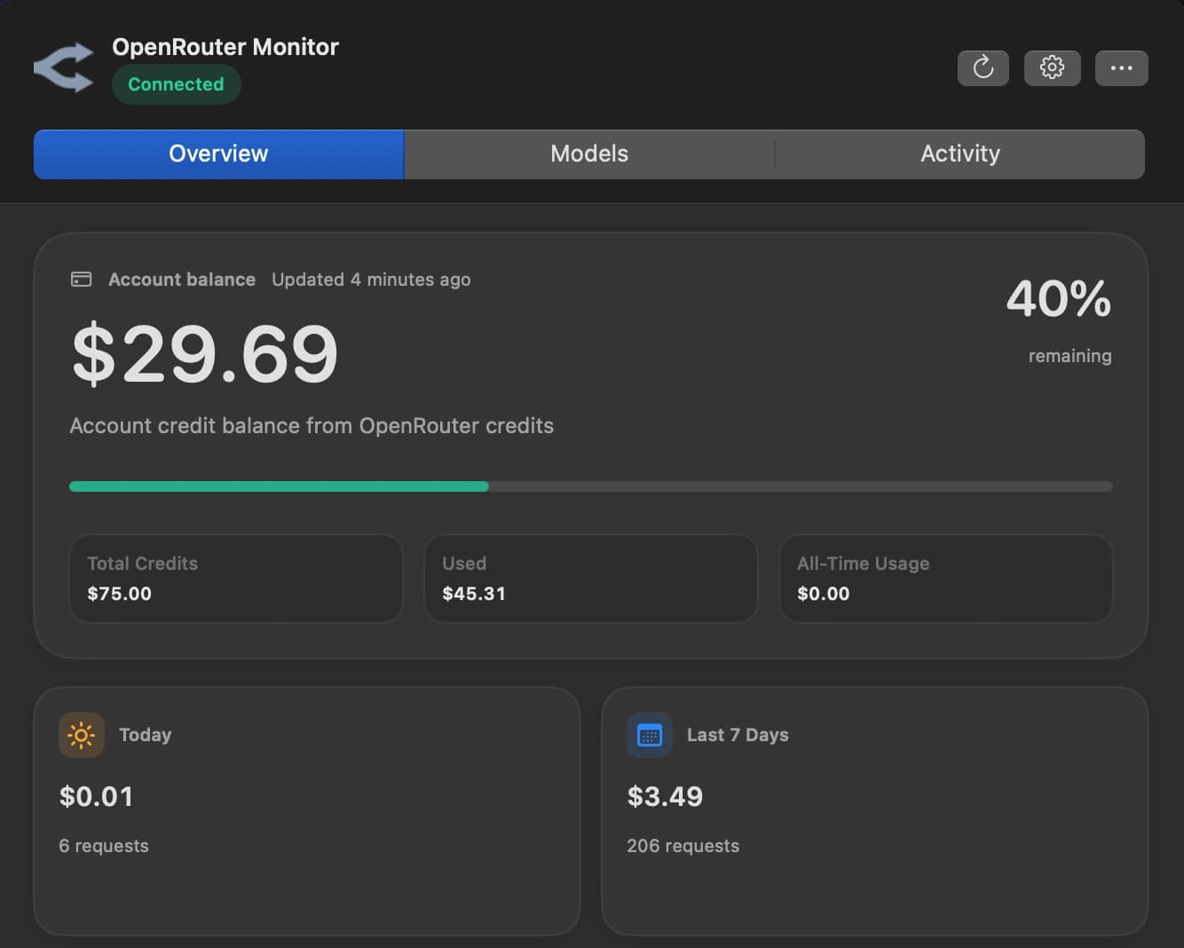 OpenRouter Menu overview showing account balance, spend and recent usage in a native macOS panel.